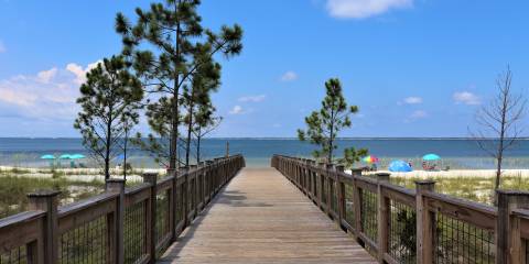 Ultimate Guide to WindMark Beach FL Rentals